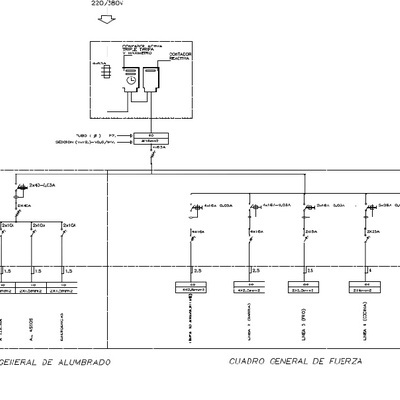 Esquema unifilar bar