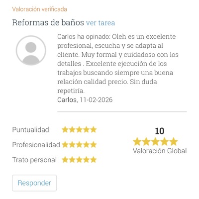 El trabajo terminado este mes