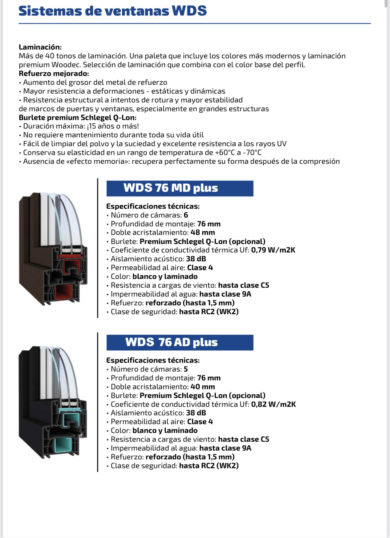 WDS 76 MD+