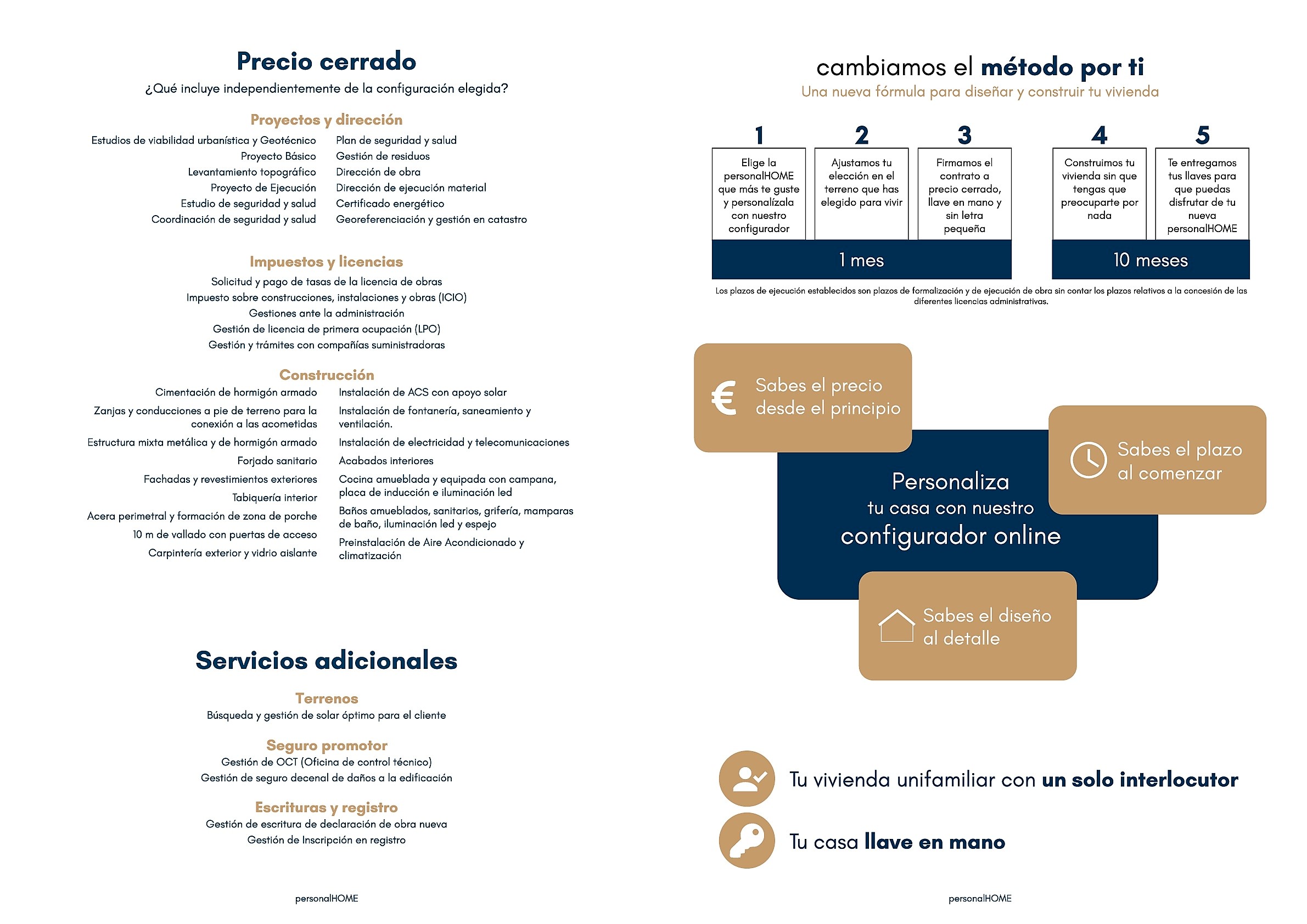 ▪ Método PersonalHOME ▪