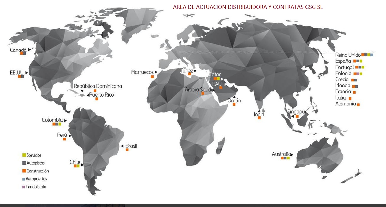 PRESENCIA DE ACTUACION MUNDIAL