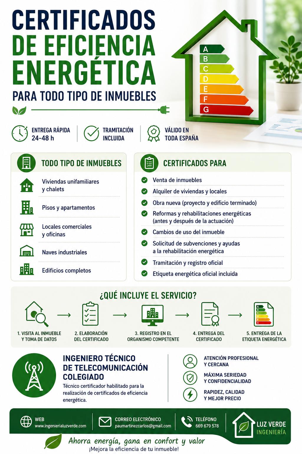 Certificacion energetica