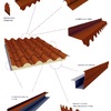 Colocar 35m2 de panel