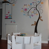 Pintura Cuarto
