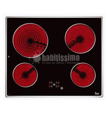 Oferta reforma con electrodomésticos de regalo