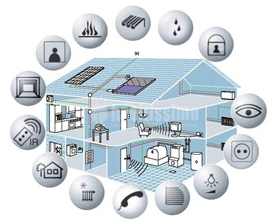 Oferta proyecto domótica GRATIS con el proyecto de su vivienda