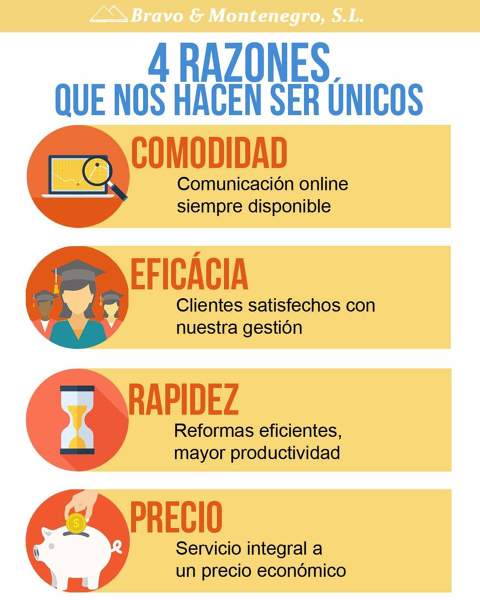 4 Razones que nos hacen ser únicos