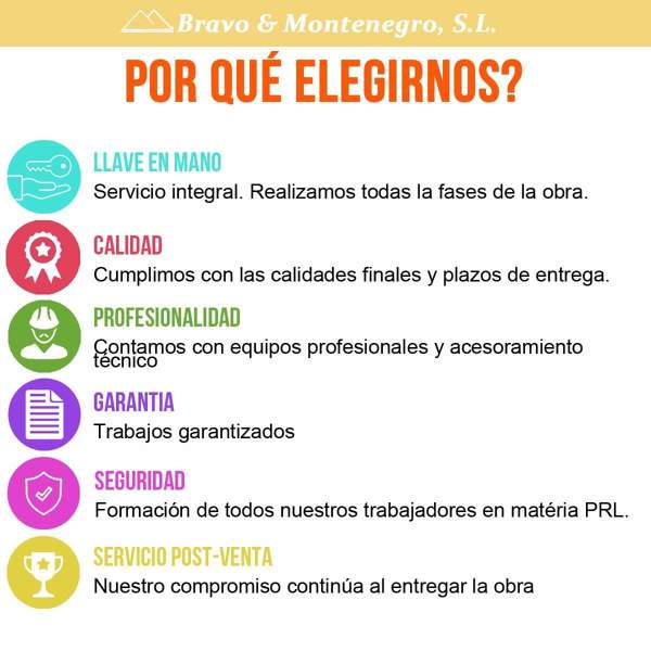 Por qué elegirnos?