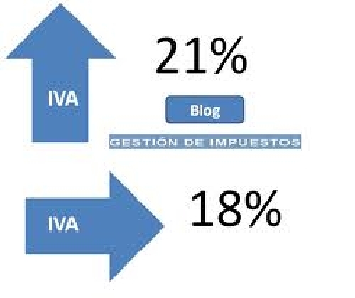 promociones
