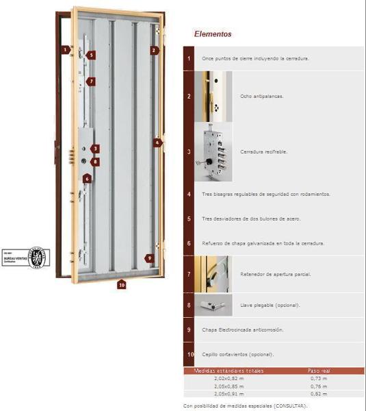 Puerta Acorazada Thor 20