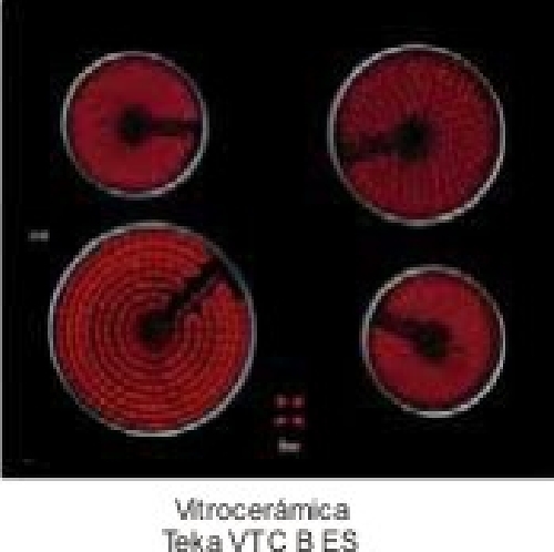 Vitrocerámica