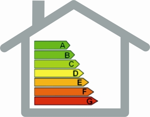 Certificaciones Energéticas desde 160€
