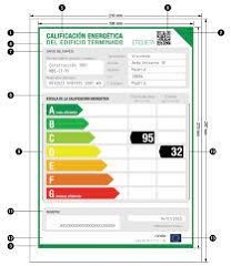 Certificado Eficiencia Energética