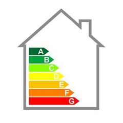 Certificado energètico