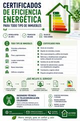Oferta de certificacion