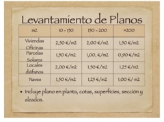 PRECIOS