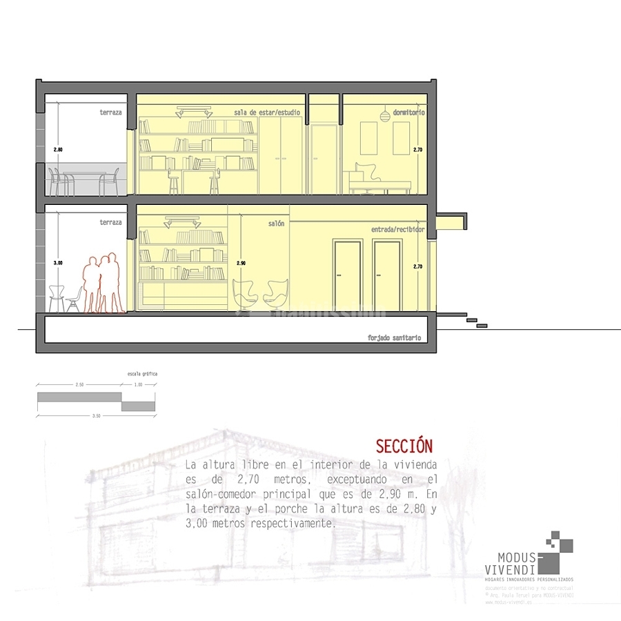 Modelo de Vivienda D