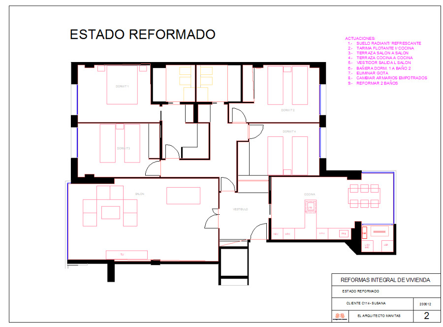 2.- Estado Reformado