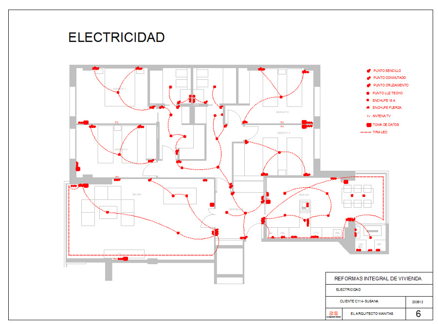 6.- Electricidad
