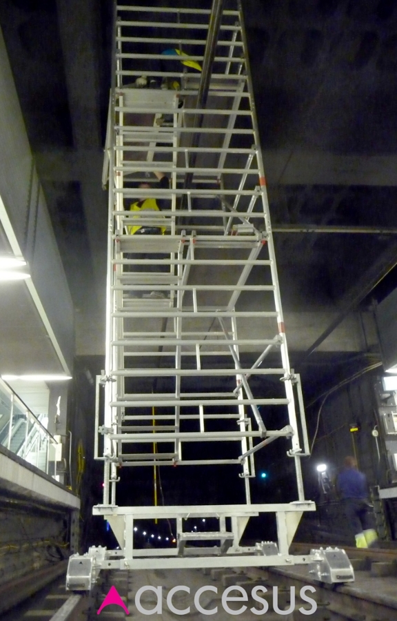 Andamio para vías ferroviarias
