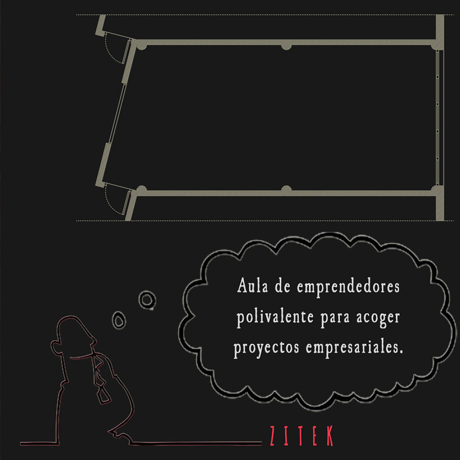 Aula emprendedores en ZITEK - objetivo