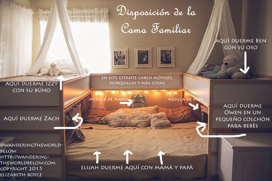 Cama familiar