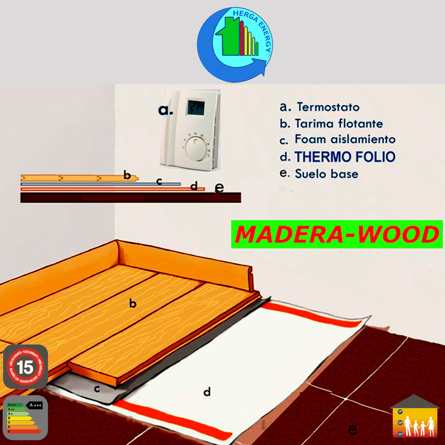 COLOCACIÓN EN SUELO LAMINADO