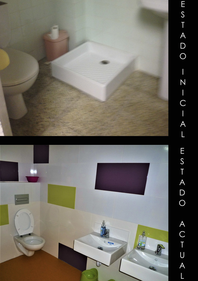 Comparativa