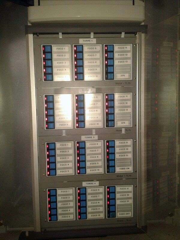 Control luminarias