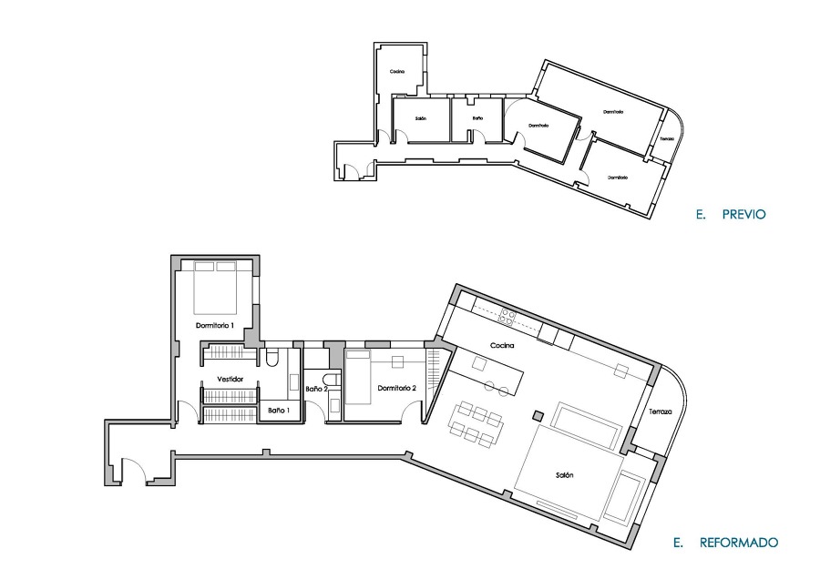 croquis