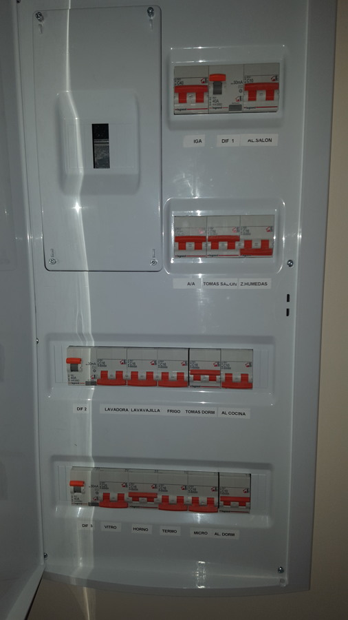 CUADRO ELECTRICO