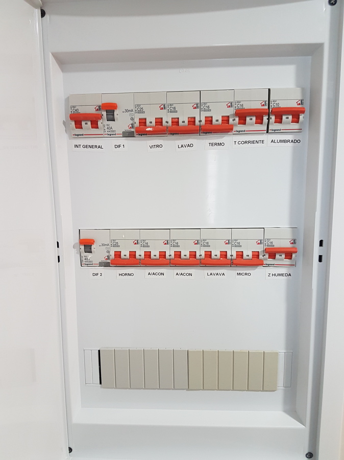 CUADRO ELECTRICO