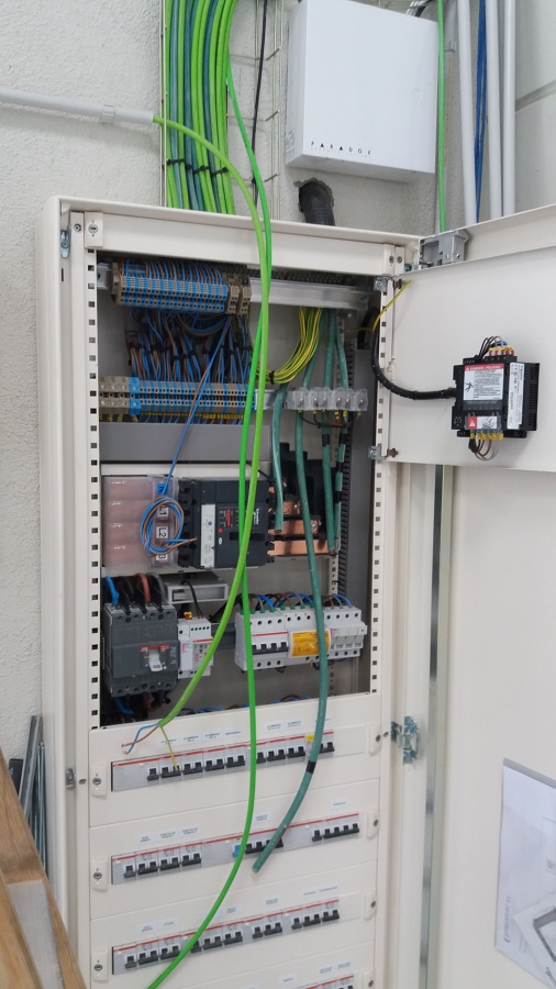 CUADRO ELÉCTRICO