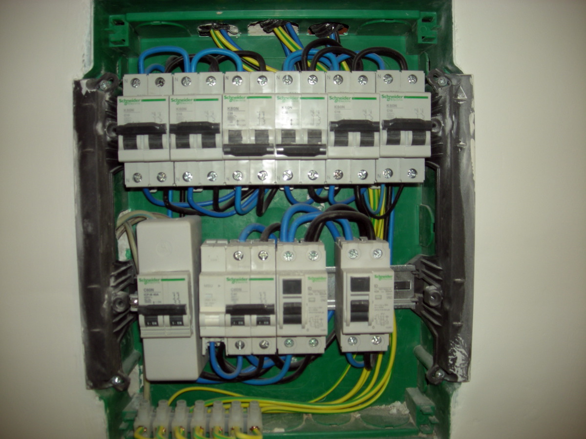 CUADRO ELÉCTRICO