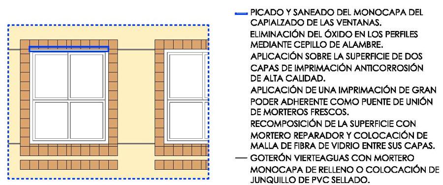 Descripción de las intervenciones en fachada