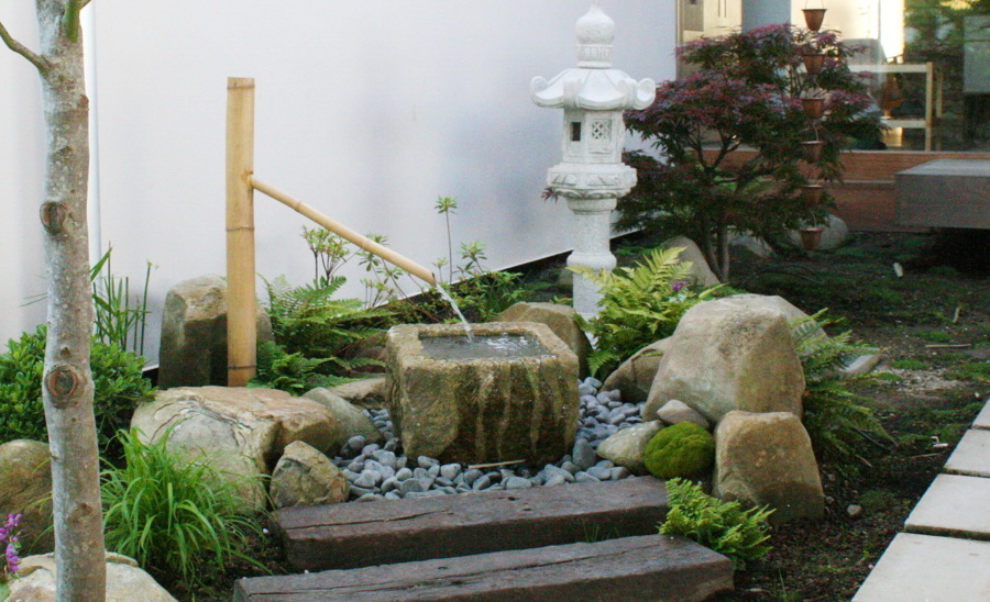 Desde otro punto de vista