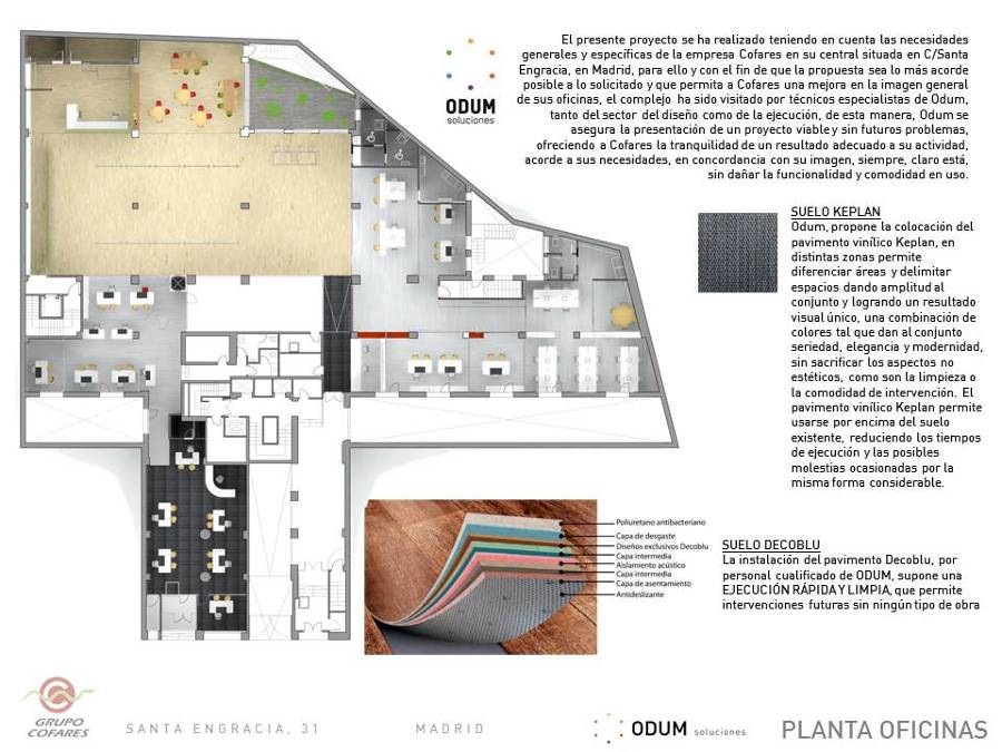 DISTRIBUCION