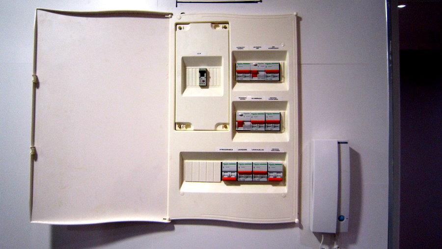 Electricidad