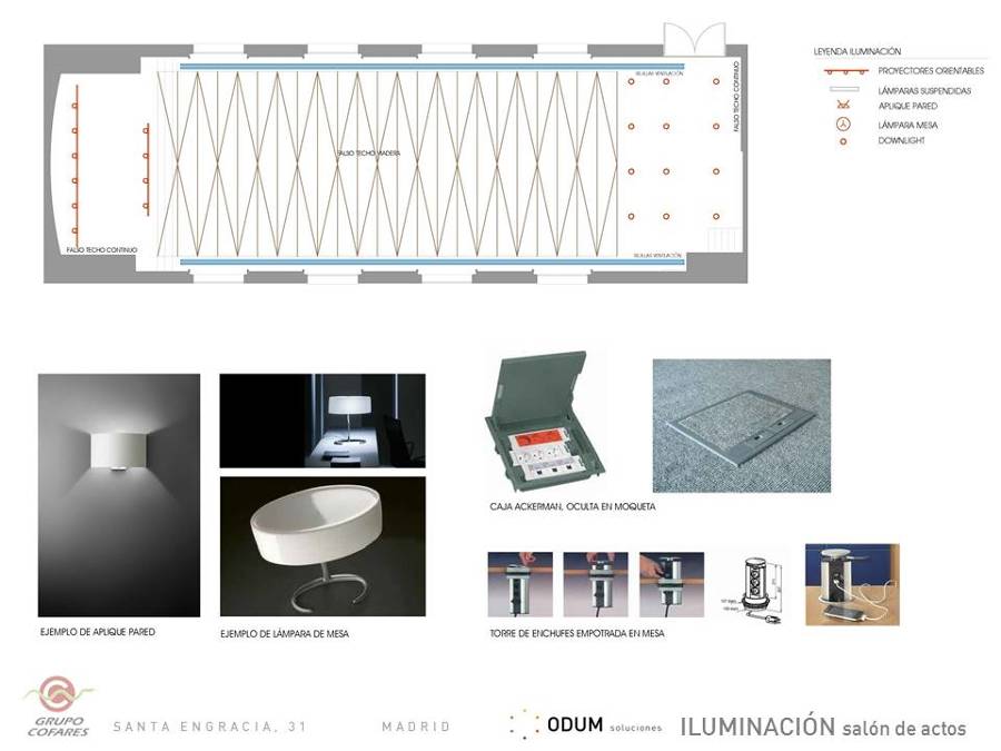 ILUMINACION