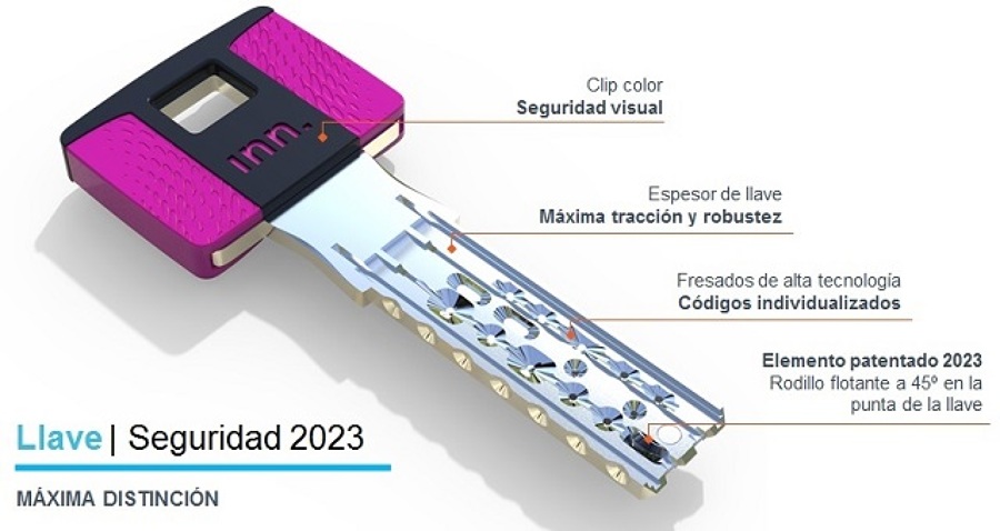 Llave máxima seguridad