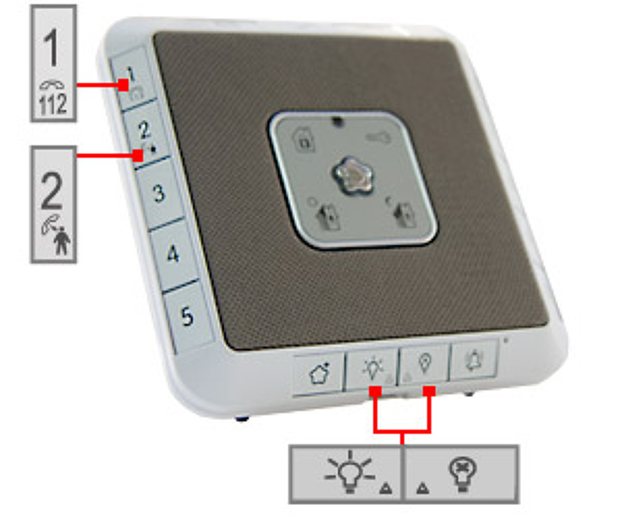 panel de control