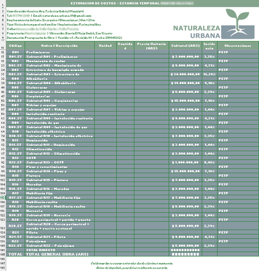 Planilla de costos — estimación total del proyecto.