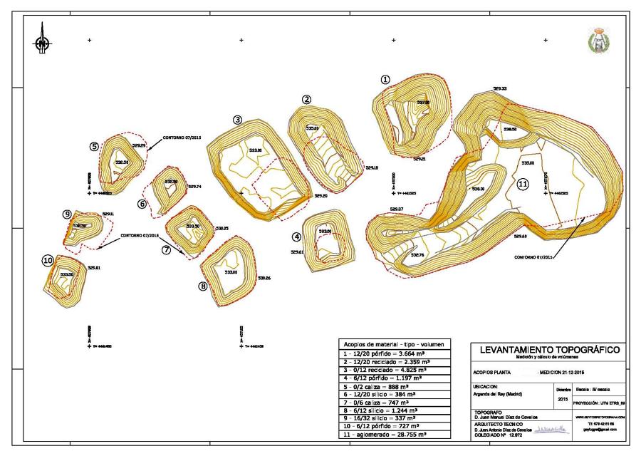 Plano topográfico medición de acopios