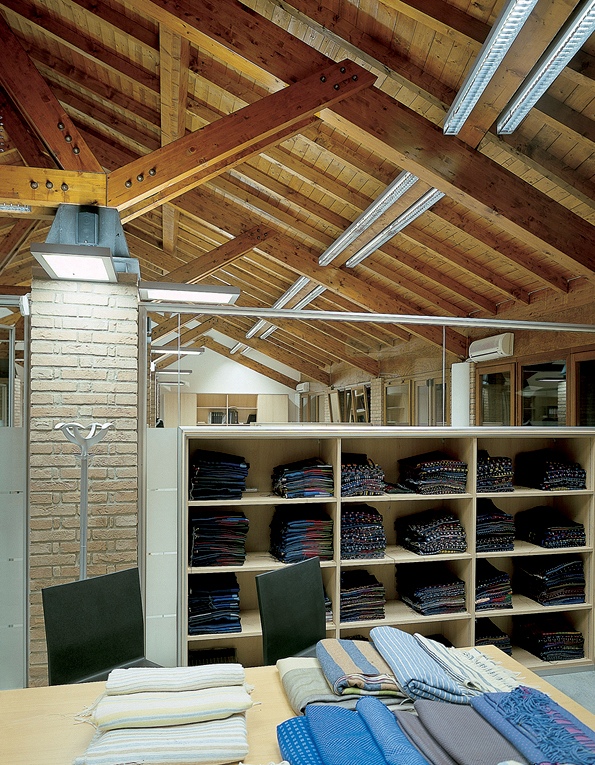 Proyecto Retail