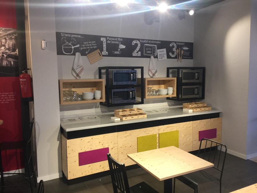 ZONA MICROONDAS