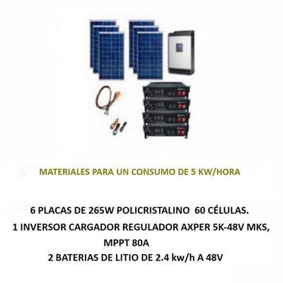 AUTOCONSUMO ELÉCTRICO