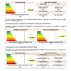 Certificado de Eficiencia Energética de Edificios Existentes
