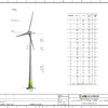 Detalle de aerogenerador. Dimensiones.