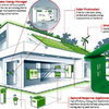 EFICIENCIA ENERGÉTICA