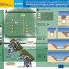 Panel informativo de proyecto